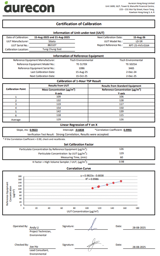 A screenshot of a medical report
AI-generated content may be incorrect.